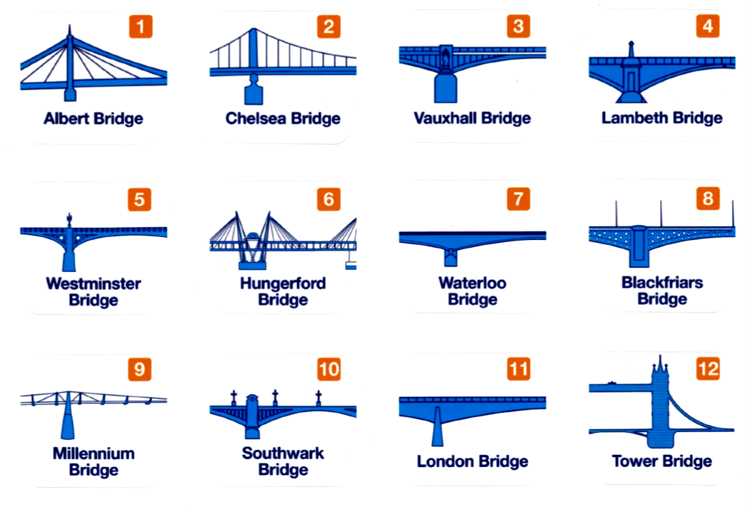 London Bridges Challenge 2019 Volunteering Together For Service